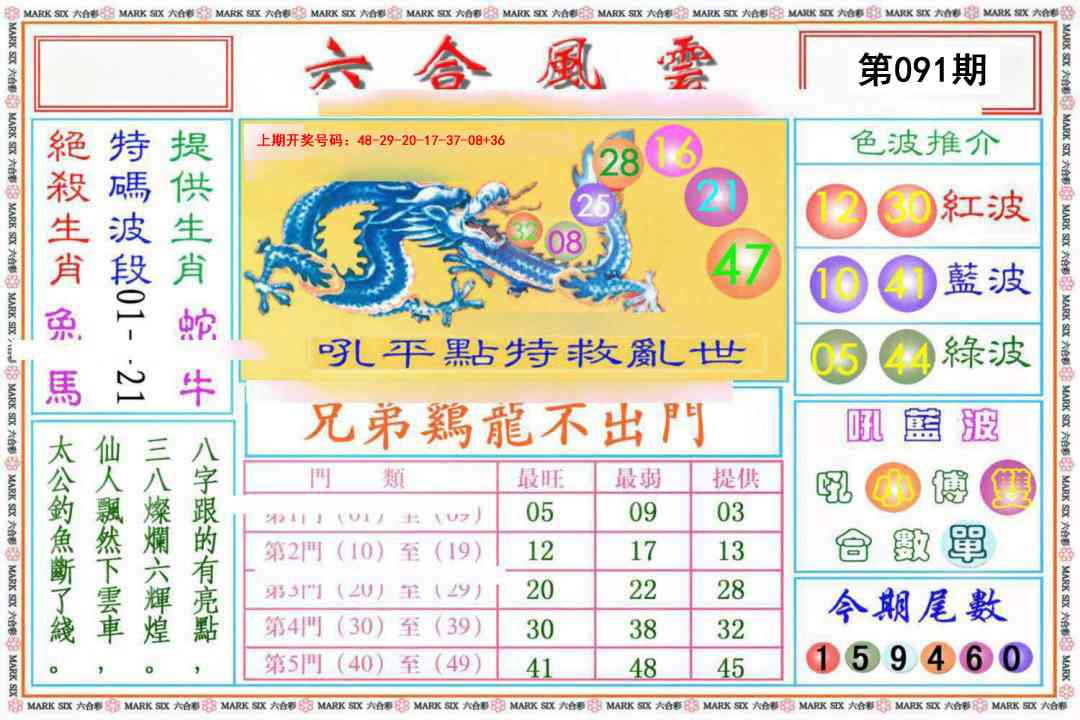091期六合风云《另版》[图]