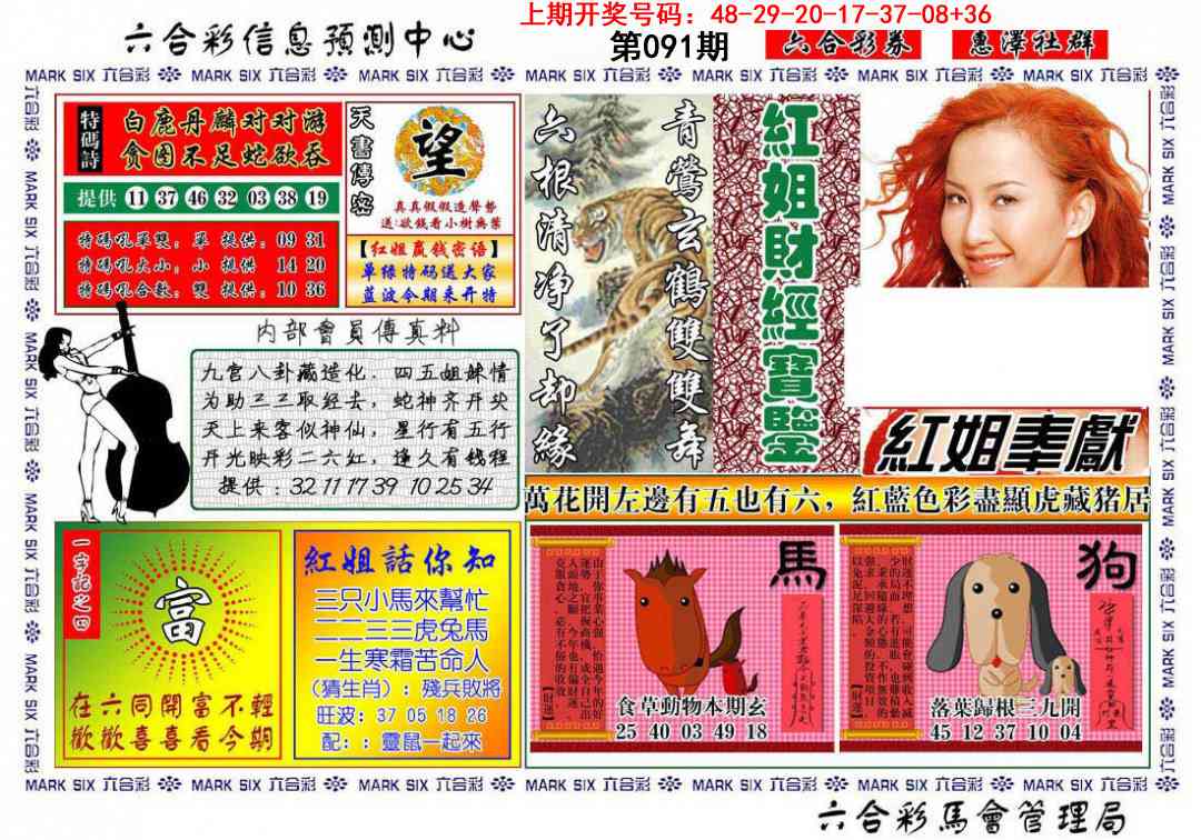 091期红姐财经宝鉴[图]