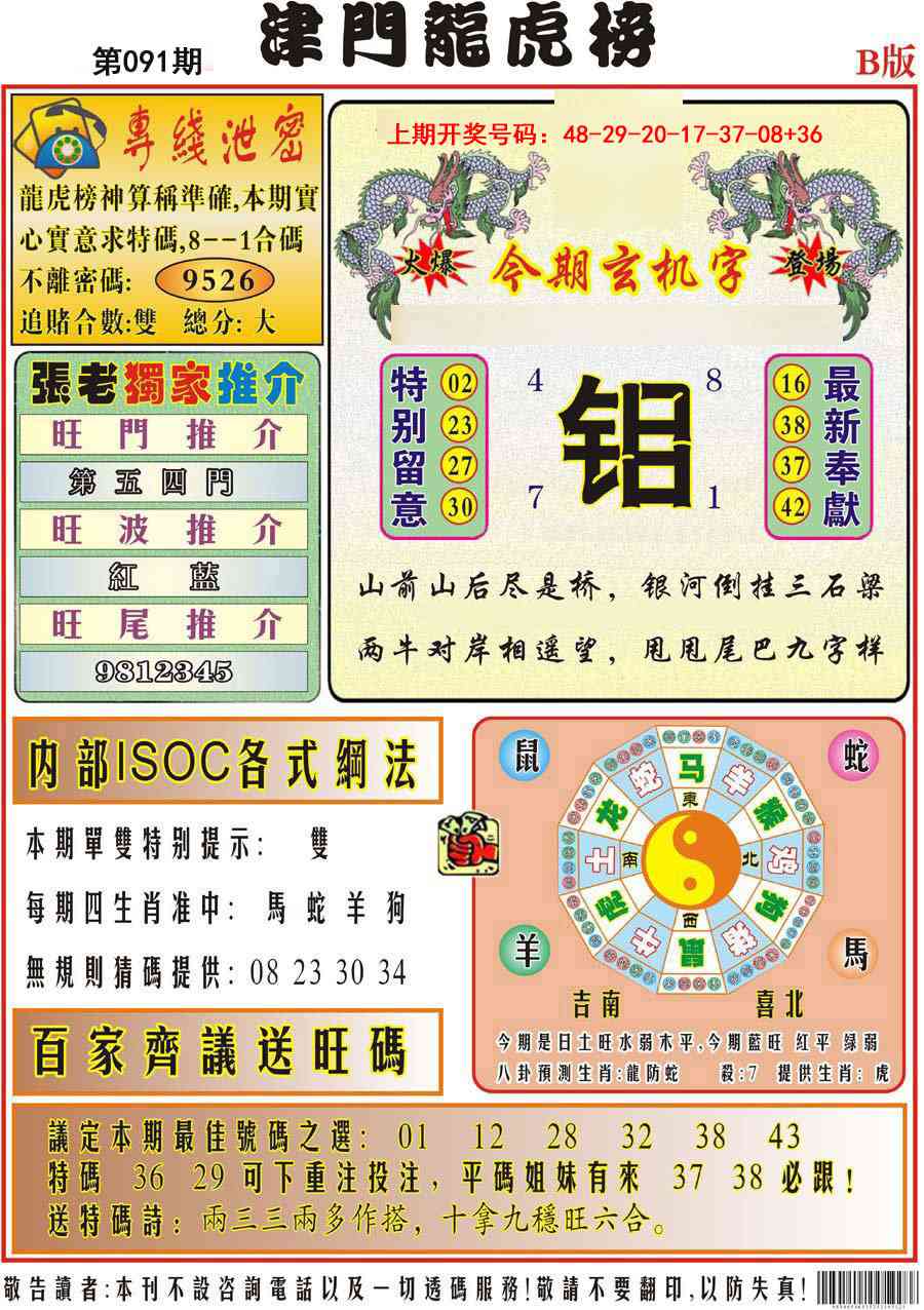 091期津门龙虎榜B[图]